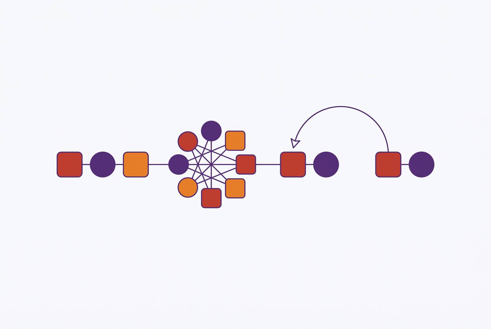 Cover illustration for “Induction Heads and In-Context Learning Mechanisms”