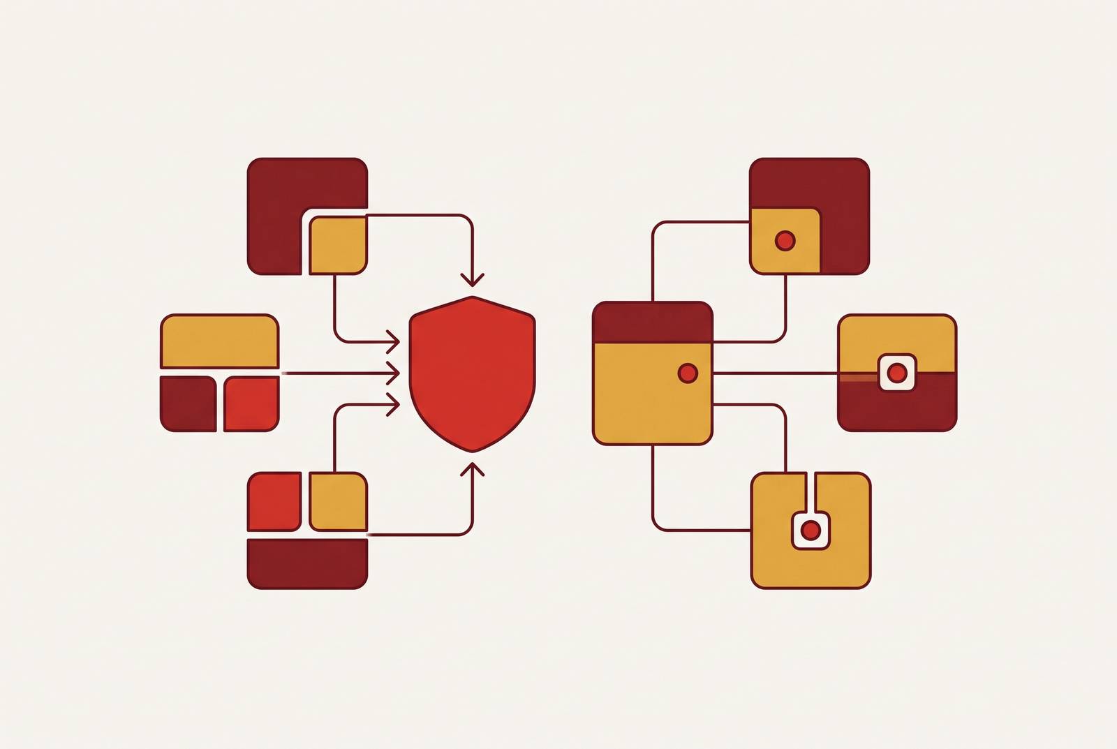 Cover illustration for “Externalized Authorization vs Inline Permission Checks”