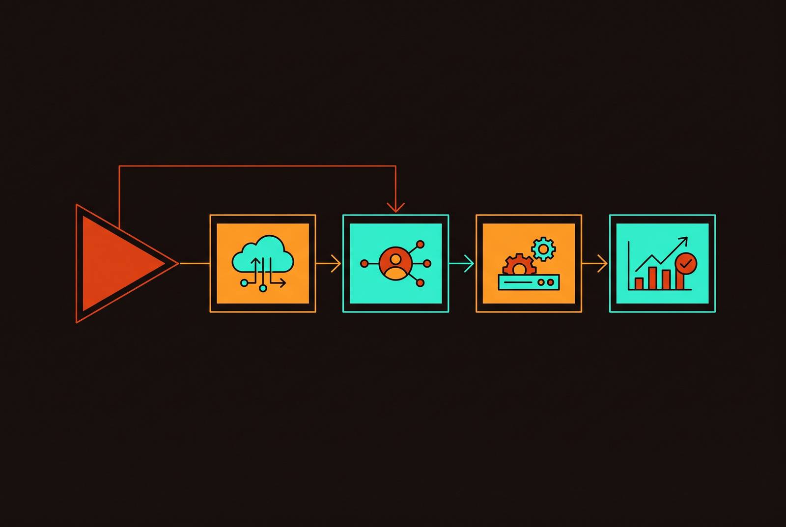 Cover illustration for “SaaS Explainer Video Storyboard Structure and Flow”