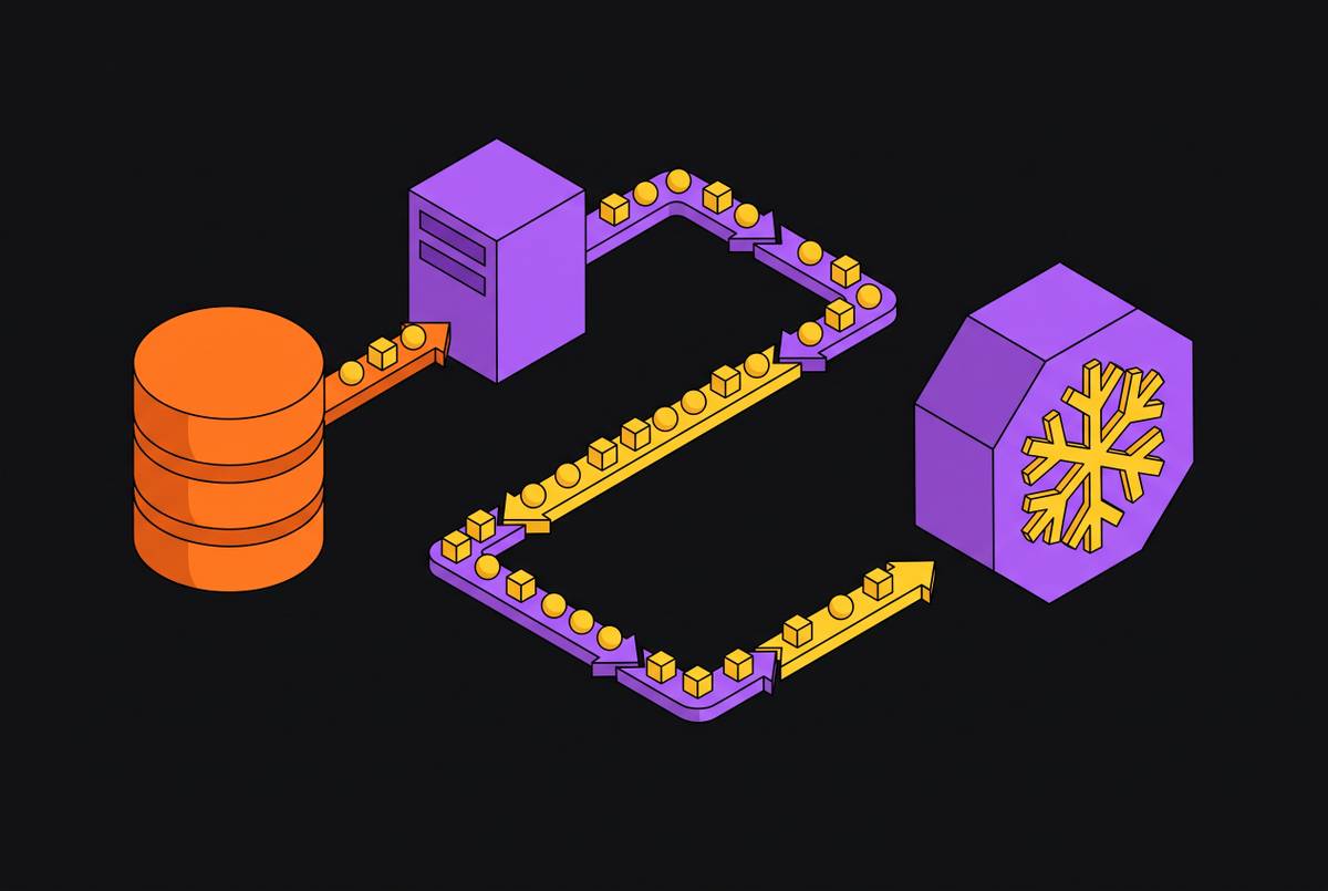 Cover illustration for “Snowflake Continuous Replication From Postgres”