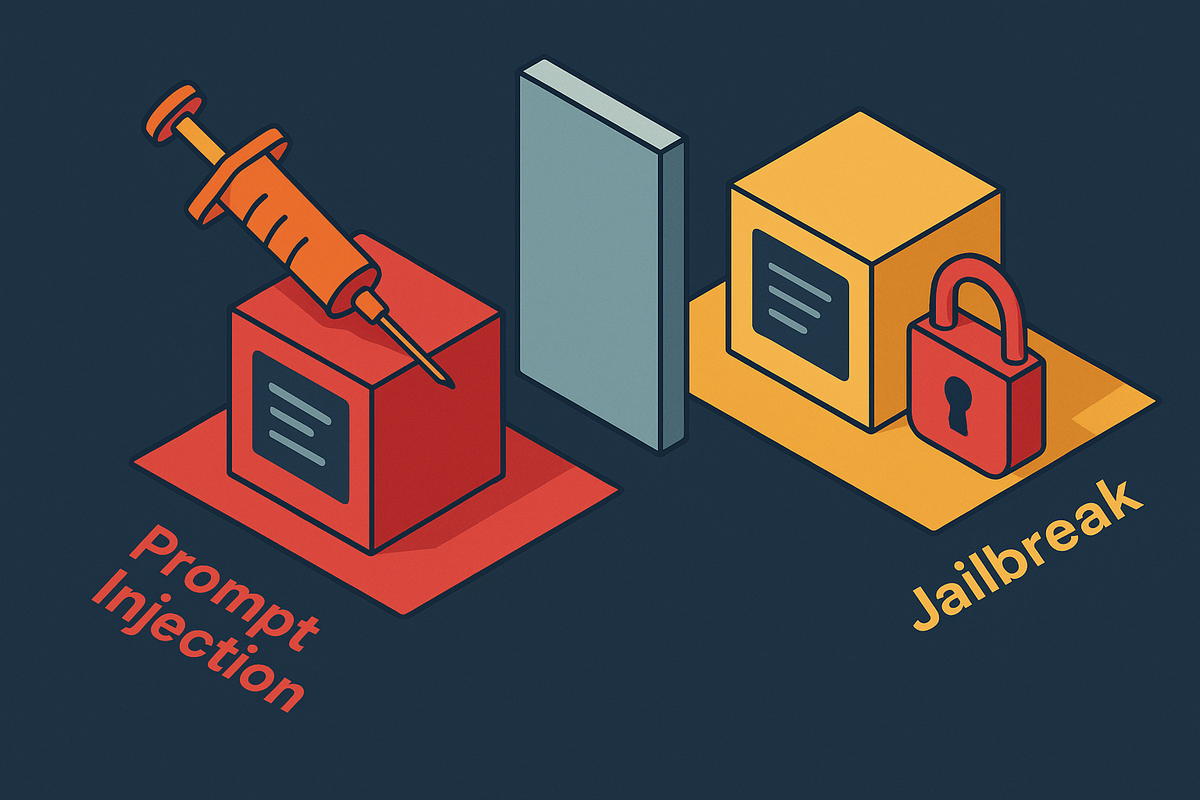 Cover illustration for “Prompt Injection vs Jailbreak”