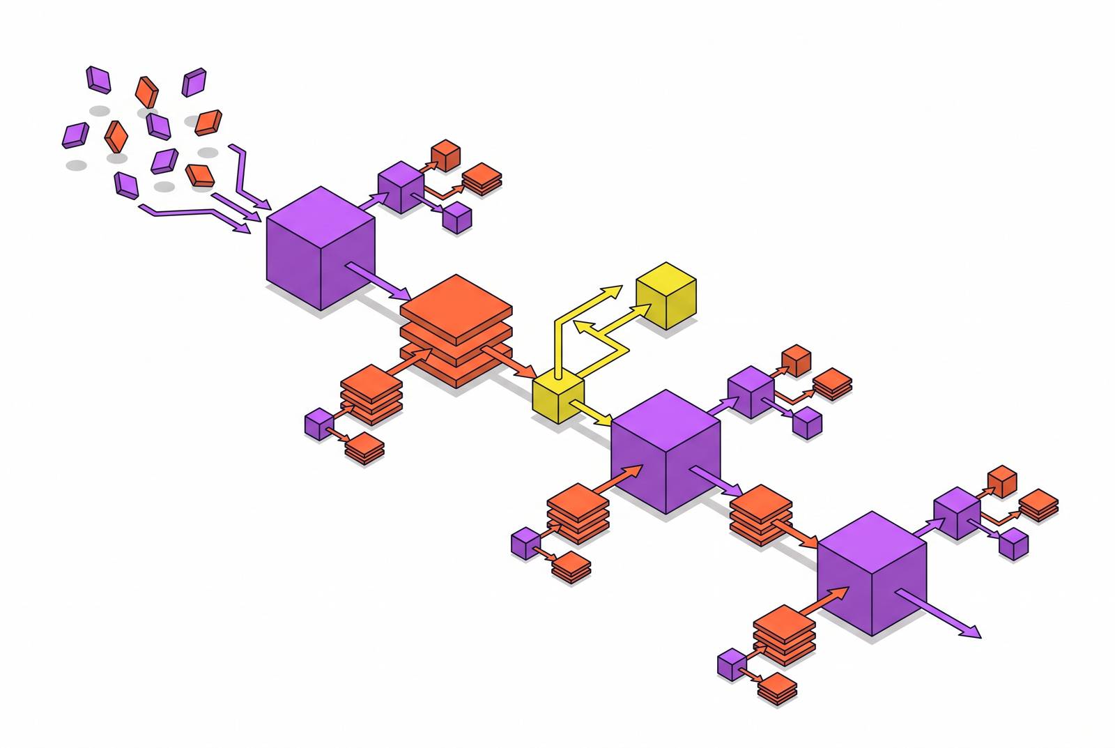 Cover illustration for “Prompt Injection Chains in Agentic Pipelines”