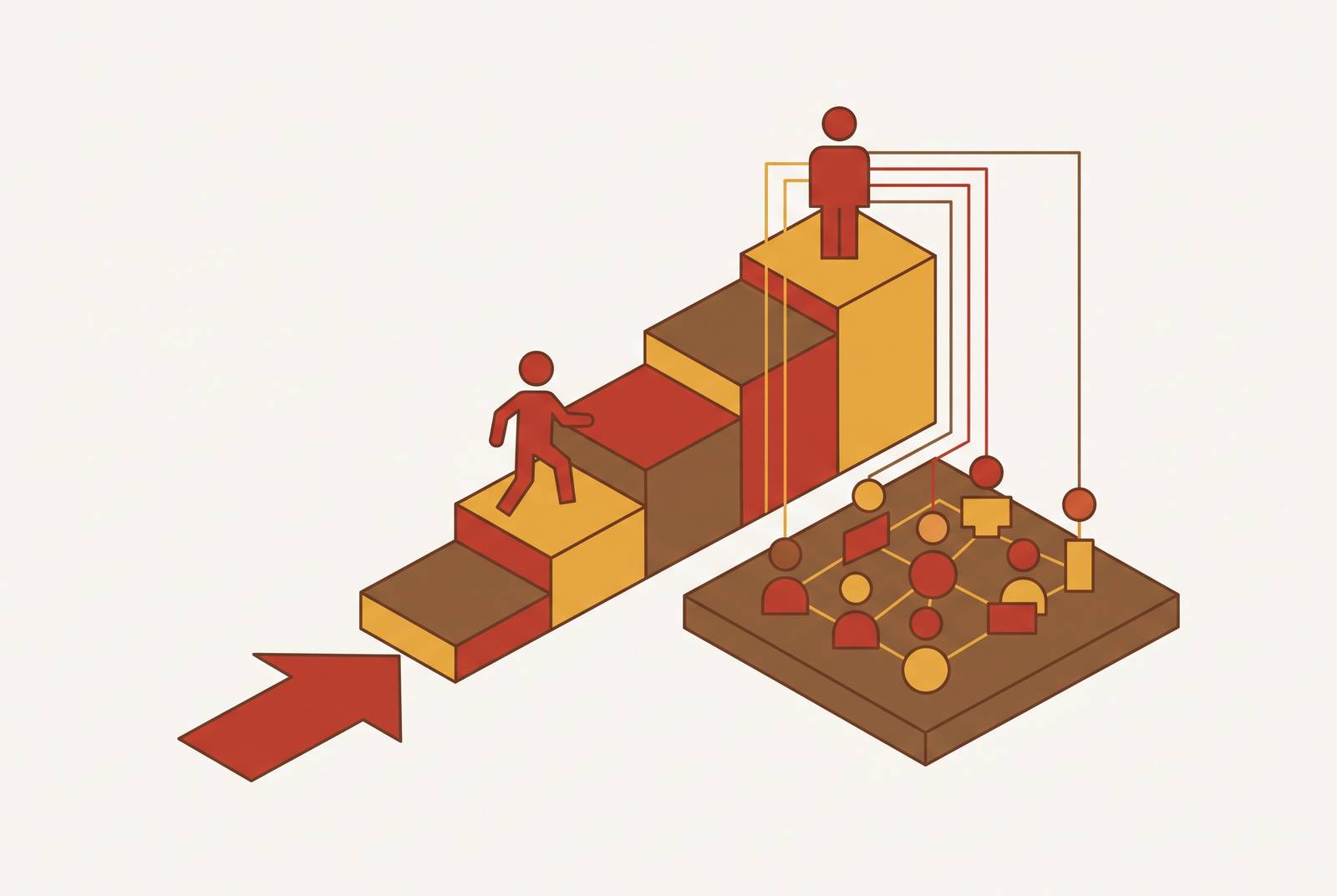 Cover illustration for “RevOps Analyst to Manager Transition Skills”