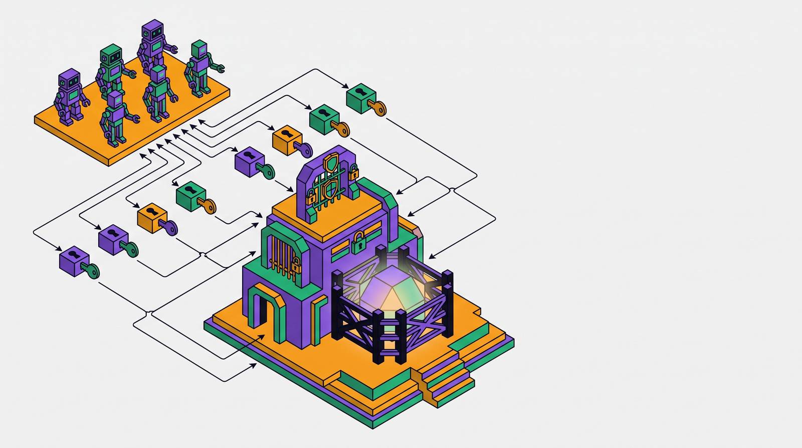 Cover illustration for “RBAC Design for AI Agents in the Enterprise”