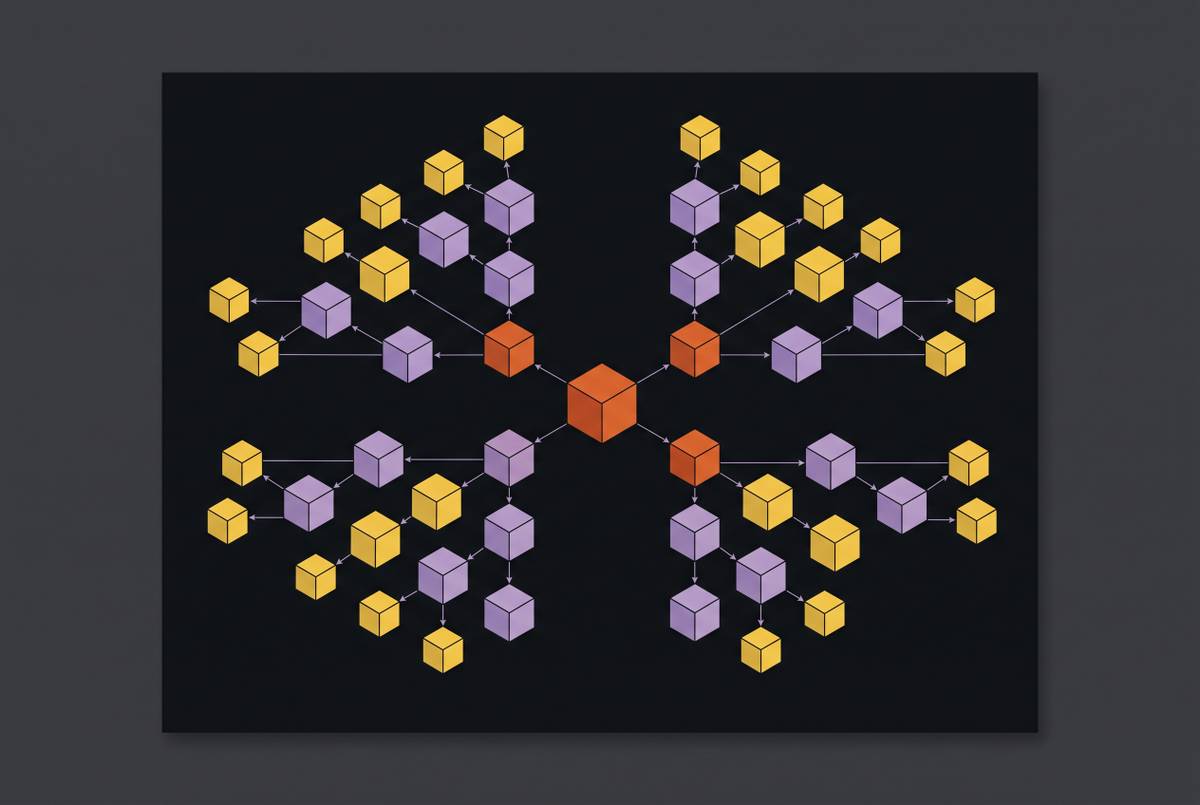 Cover illustration for “Nix Closure Structure and Transitive Dependency Graphs”