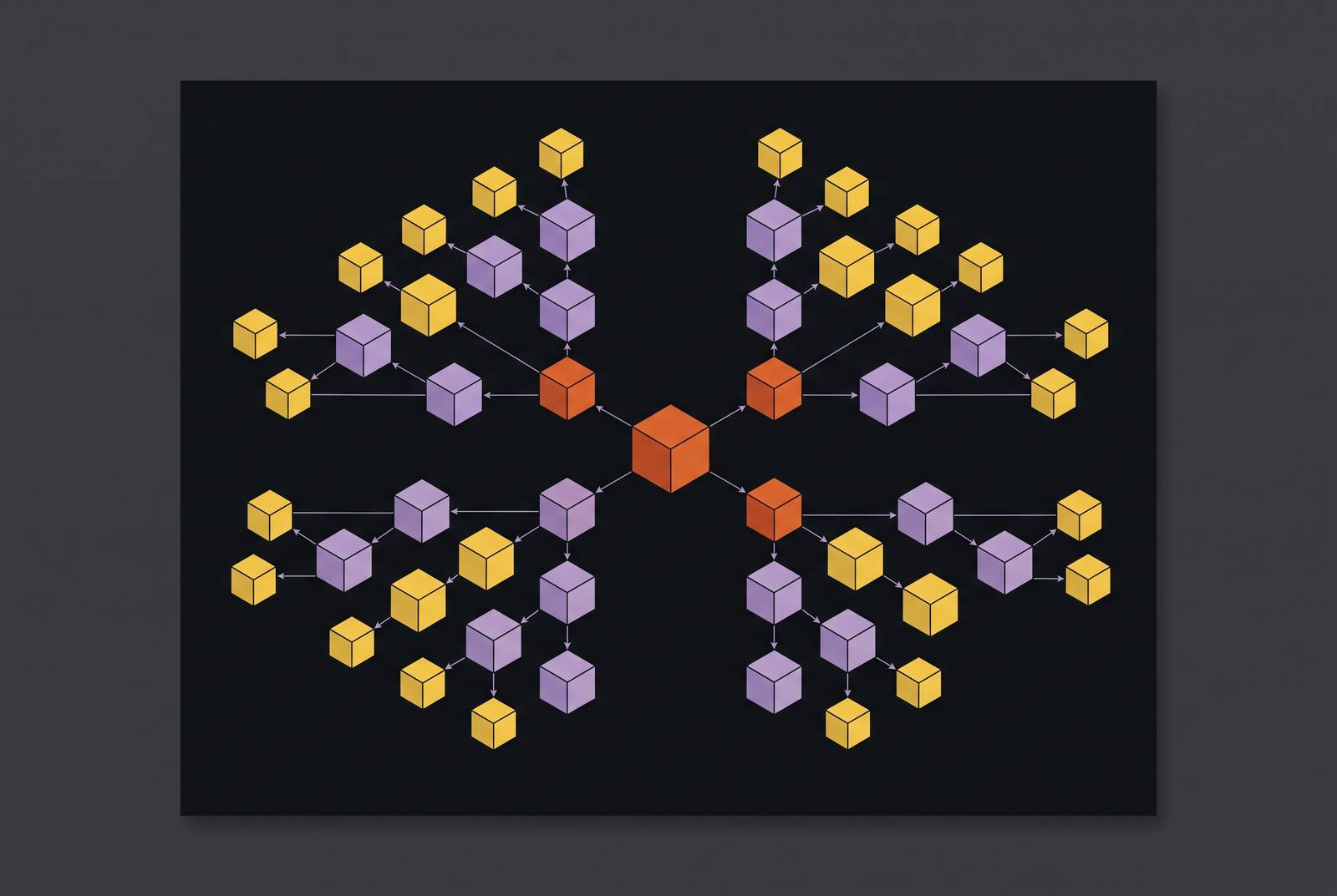 Cover illustration for “Nix Closure Structure and Transitive Dependency Graphs”