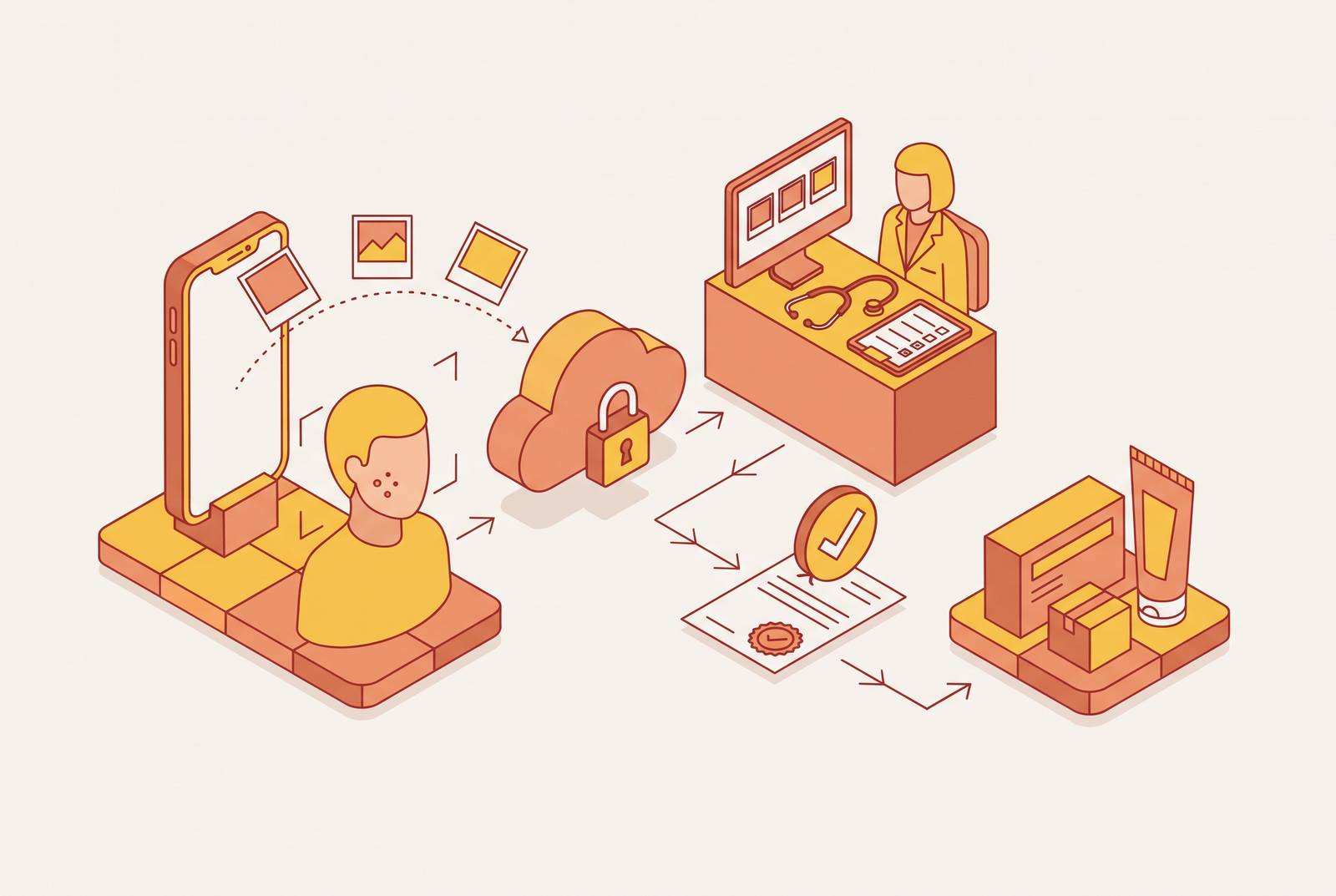 Cover illustration for “How a Telehealth App Moves You From Acne Photos to a Valid Prescription”