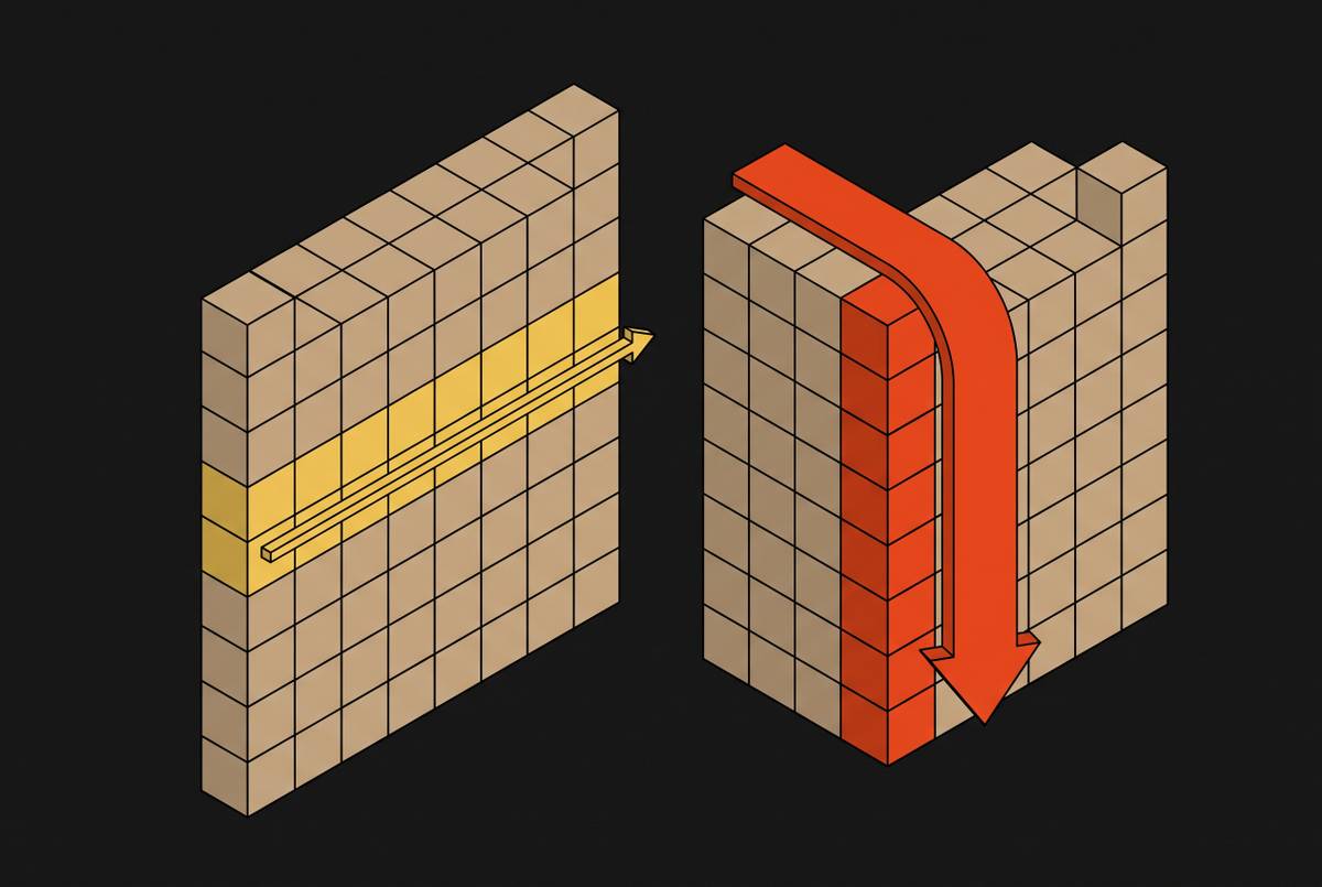 Cover illustration for “Row vs Column Storage Layout Effects on Analytical Query Performance”