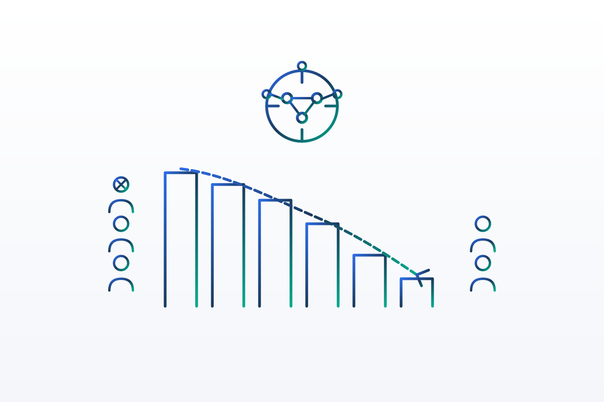 Cover illustration for “Generative AI Impact on Engineering Headcount Planning”