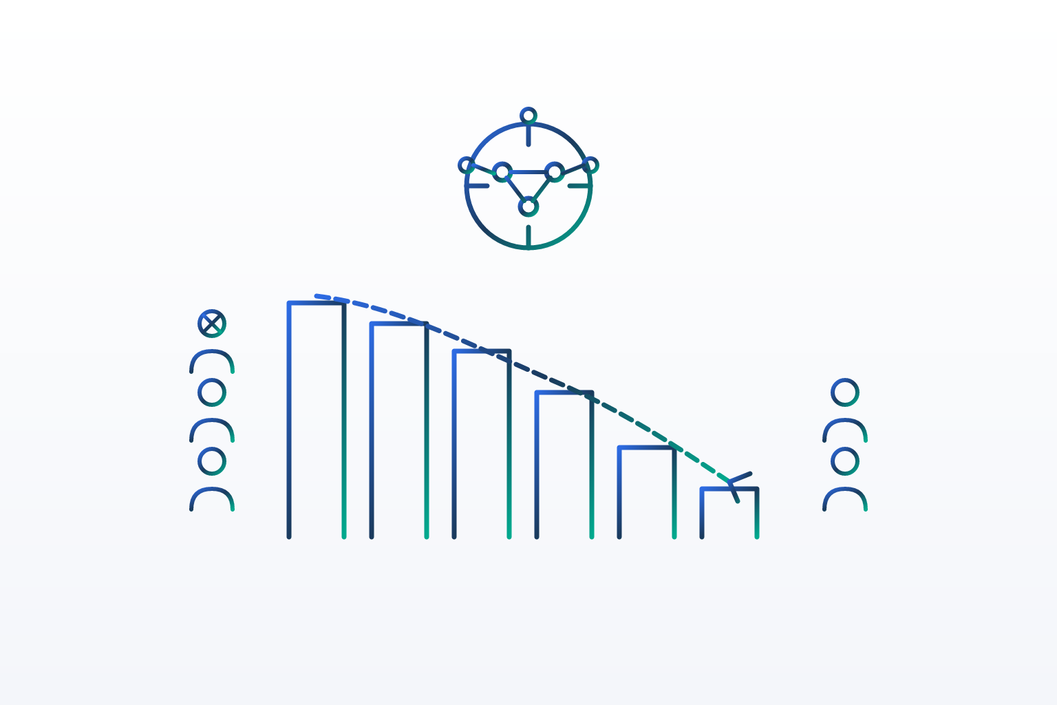 Cover illustration for “Generative AI Impact on Engineering Headcount Planning”