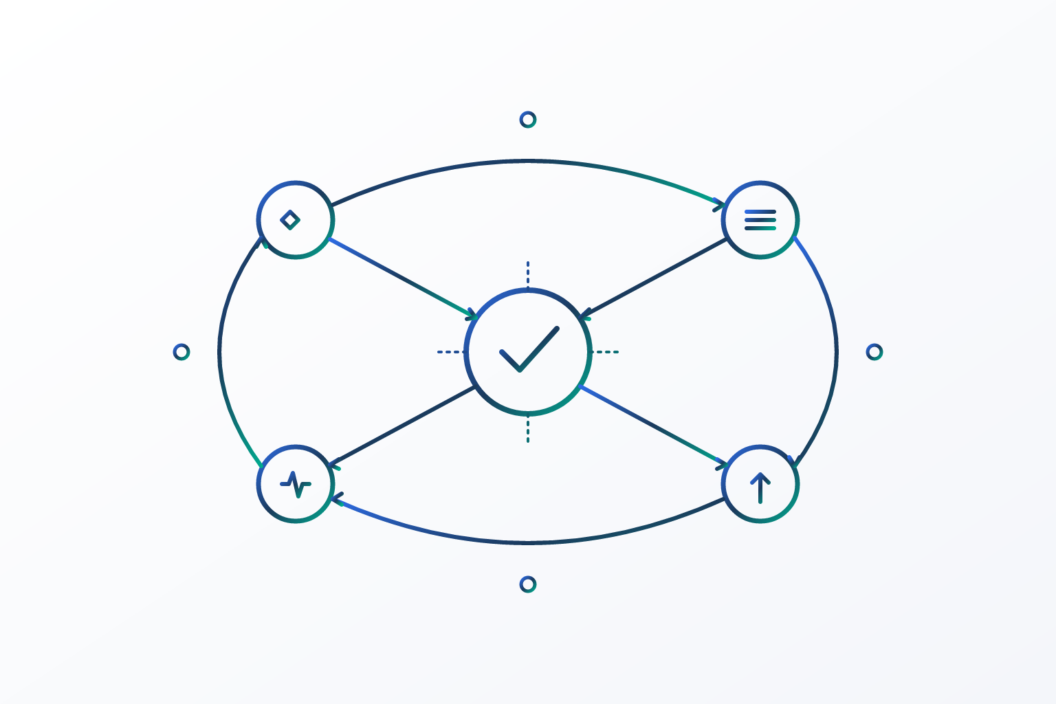 Cover illustration for “QA Integration in Distributed SDLC Workflows”