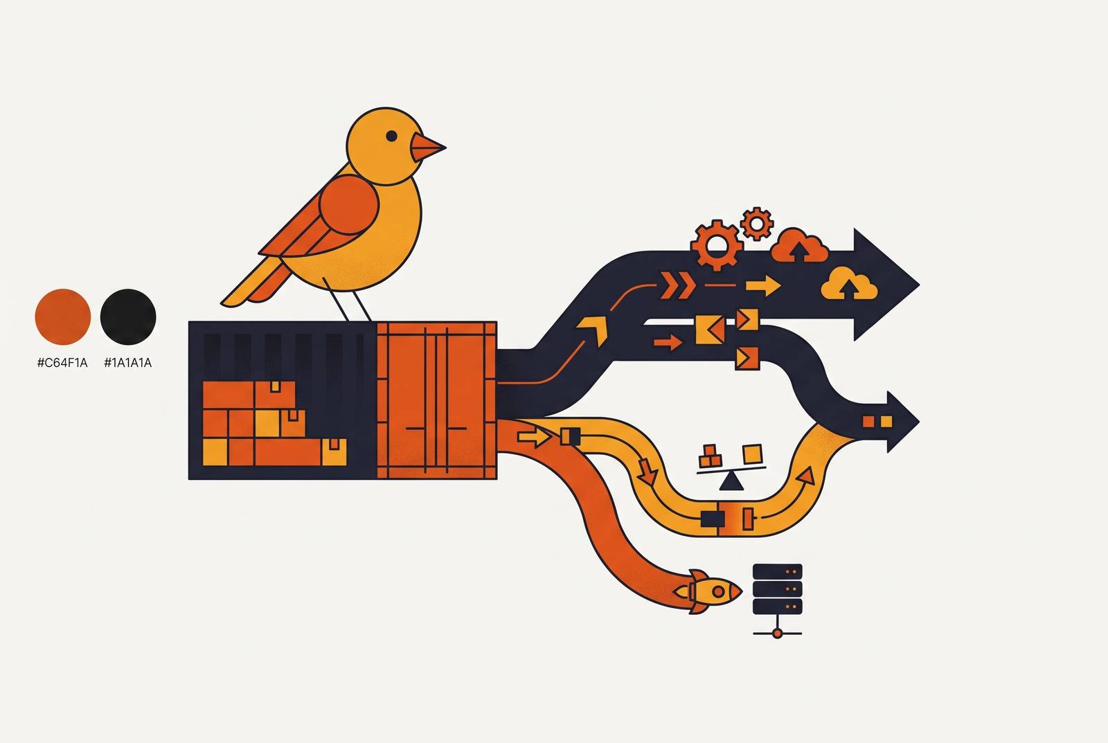 Cover illustration for “Canary Deployment Tools Compared for Small Kubernetes Teams”