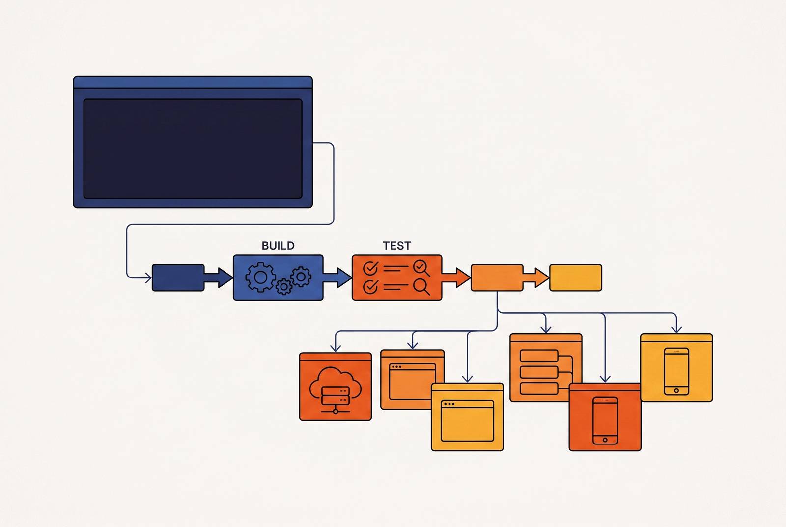 Cover illustration for “Monorepo CI/CD Architecture for Multi-Service Startups”