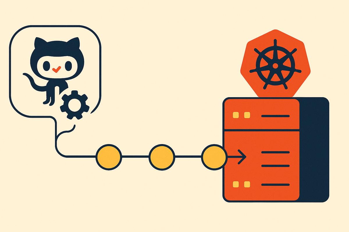 Cover illustration for “GitHub Actions CI/CD Pipeline for Kubernetes Deployments”