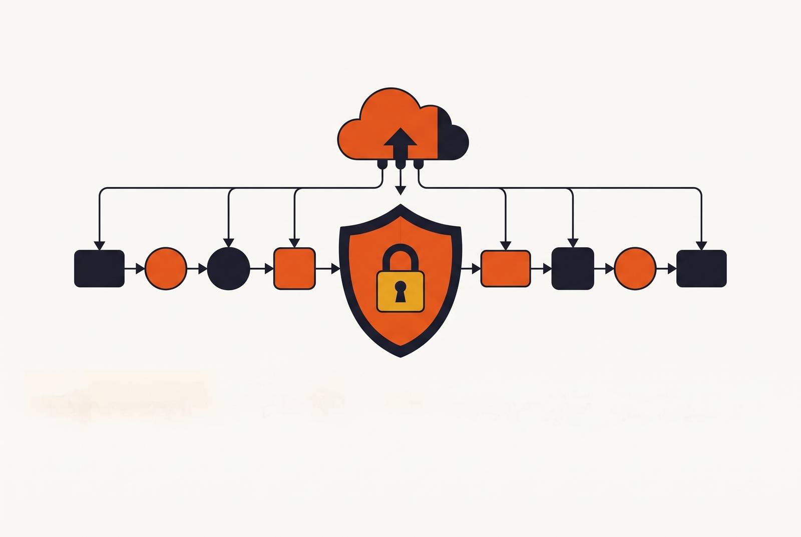 Cover illustration for “Baking SOC 2 and HIPAA Into Your AWS Deployment Pipeline on Day One”