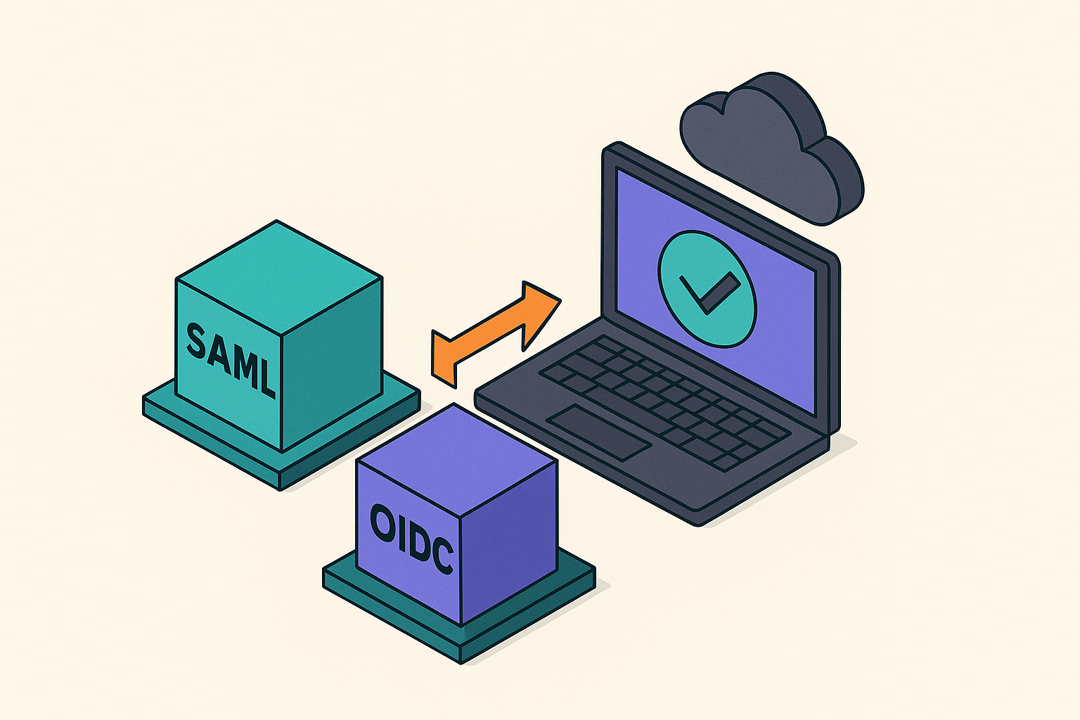 Cover illustration for “SAML vs OIDC for SaaS Enterprise SSO Integration”
