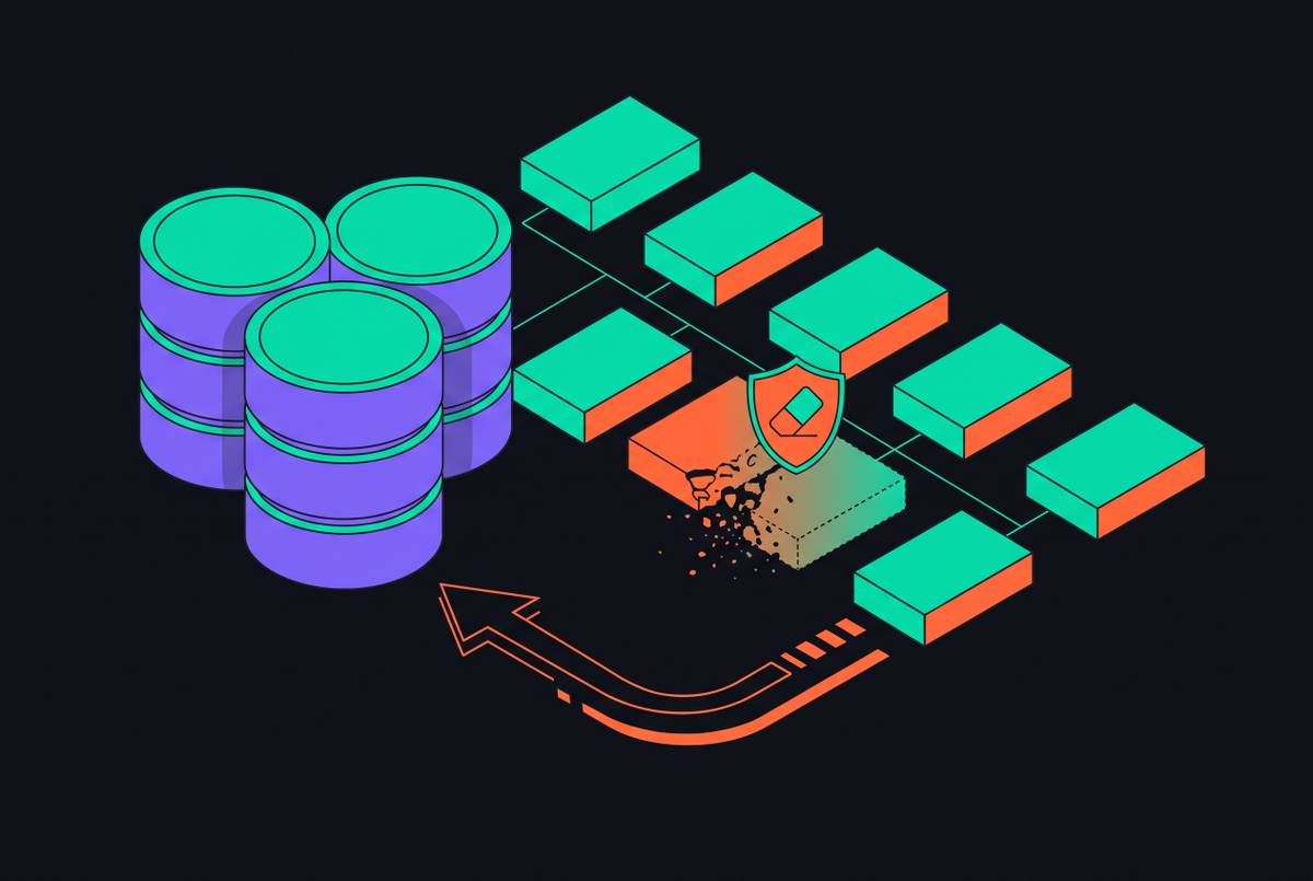 Cover illustration for “GDPR Right to Erasure for SaaS Customer Data”