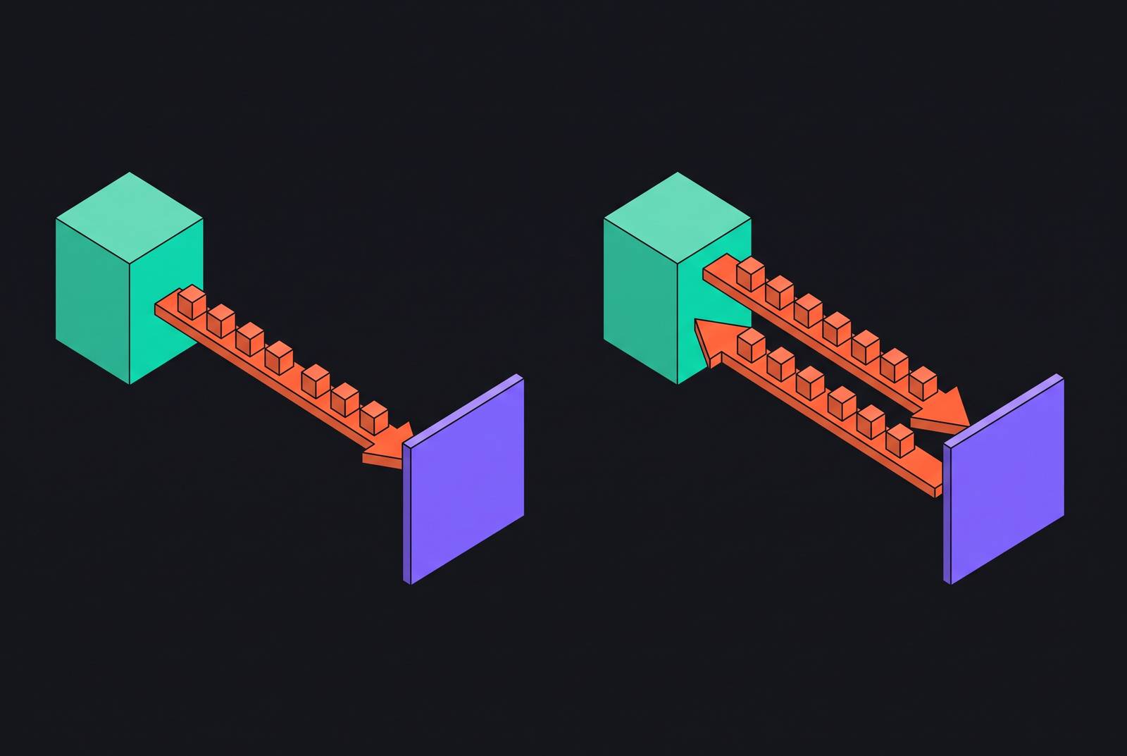 Cover illustration for “SSE vs WebSockets for Real-Time SaaS Backend Events”