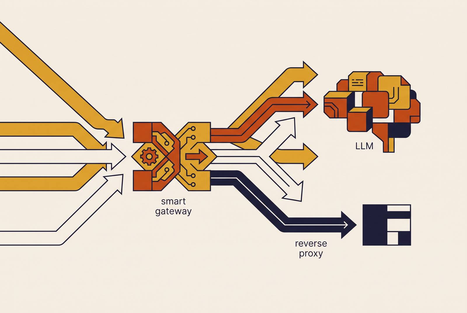 Cover illustration for “LLM Gateway vs Reverse Proxy for AI Traffic”