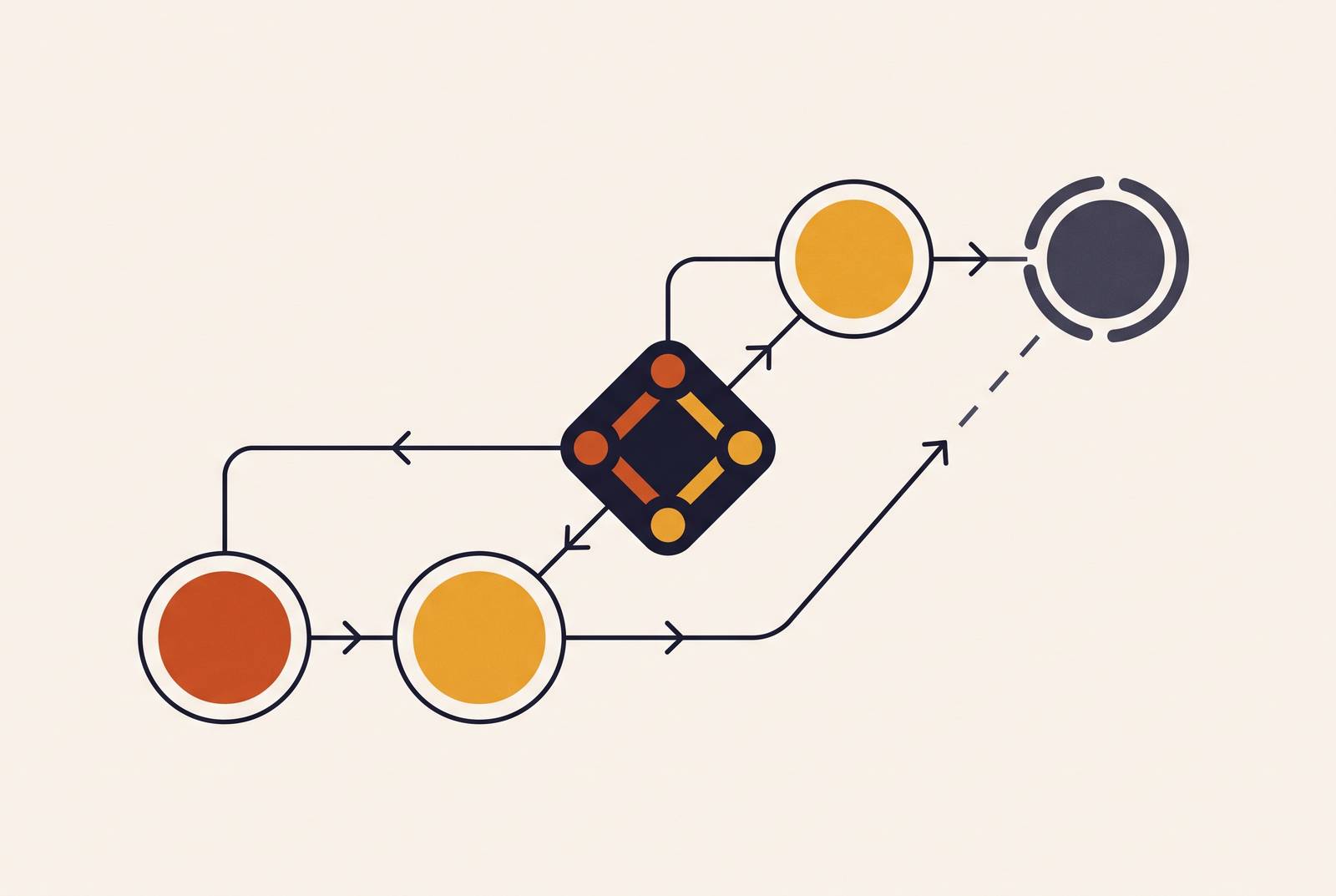 Cover illustration for “LLM Fallback Chains for Provider Outages”
