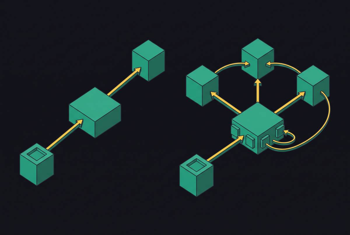 Cover illustration for “LLM Proxy vs. LLM Gateway Architectural Differences”