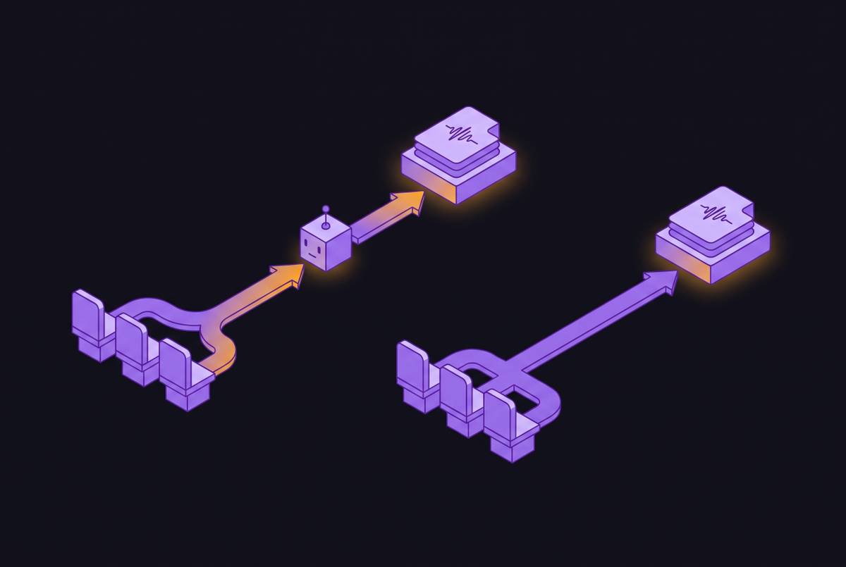 Cover illustration for “Bot-Based vs. Bot-Free Meeting Capture Architecture”