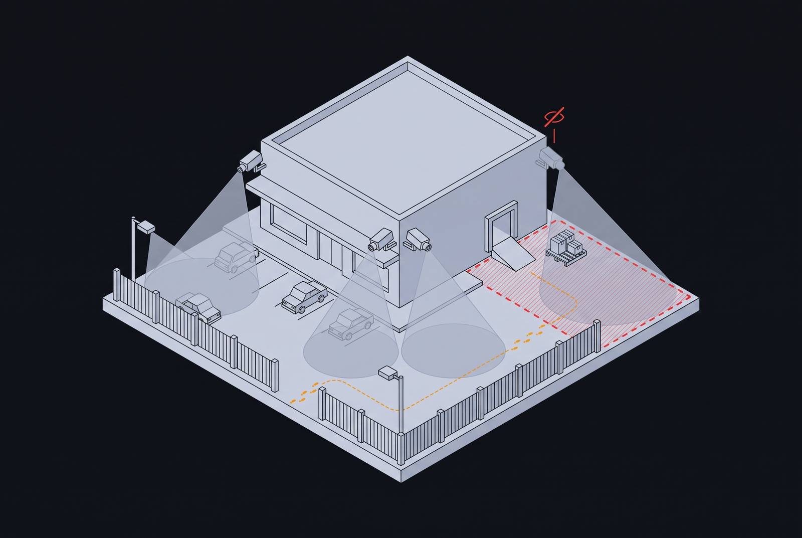 Cover illustration for “Muted Camera Zones and the Liability Gap They Create for Commercial Properties”