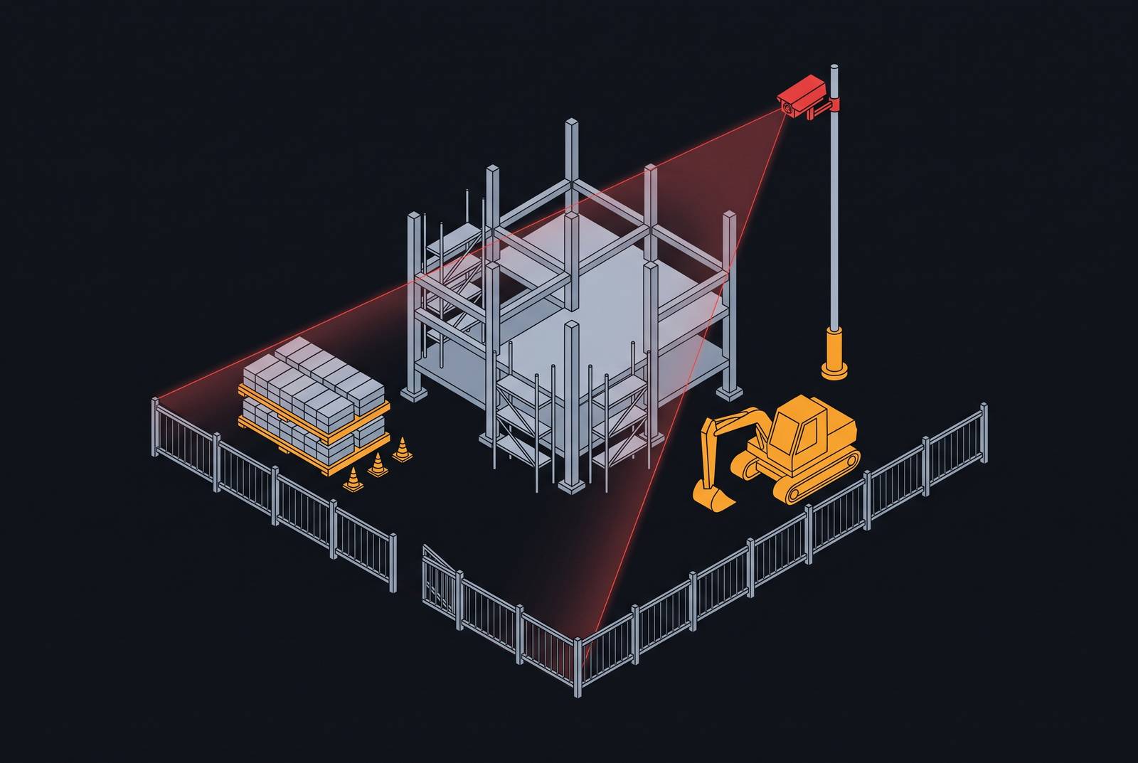 Cover illustration for “Construction Site After-Hours Video Monitoring Requirements”