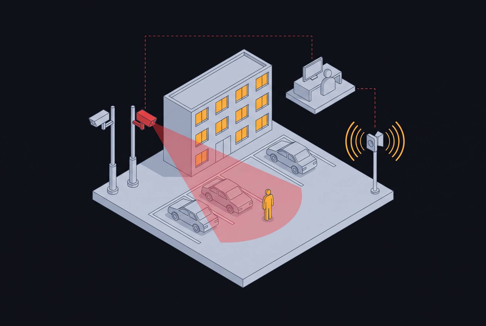 Cover illustration for “Converting Passive Camera Infrastructure Into Active After-Hours Response for Multifamily Parking”