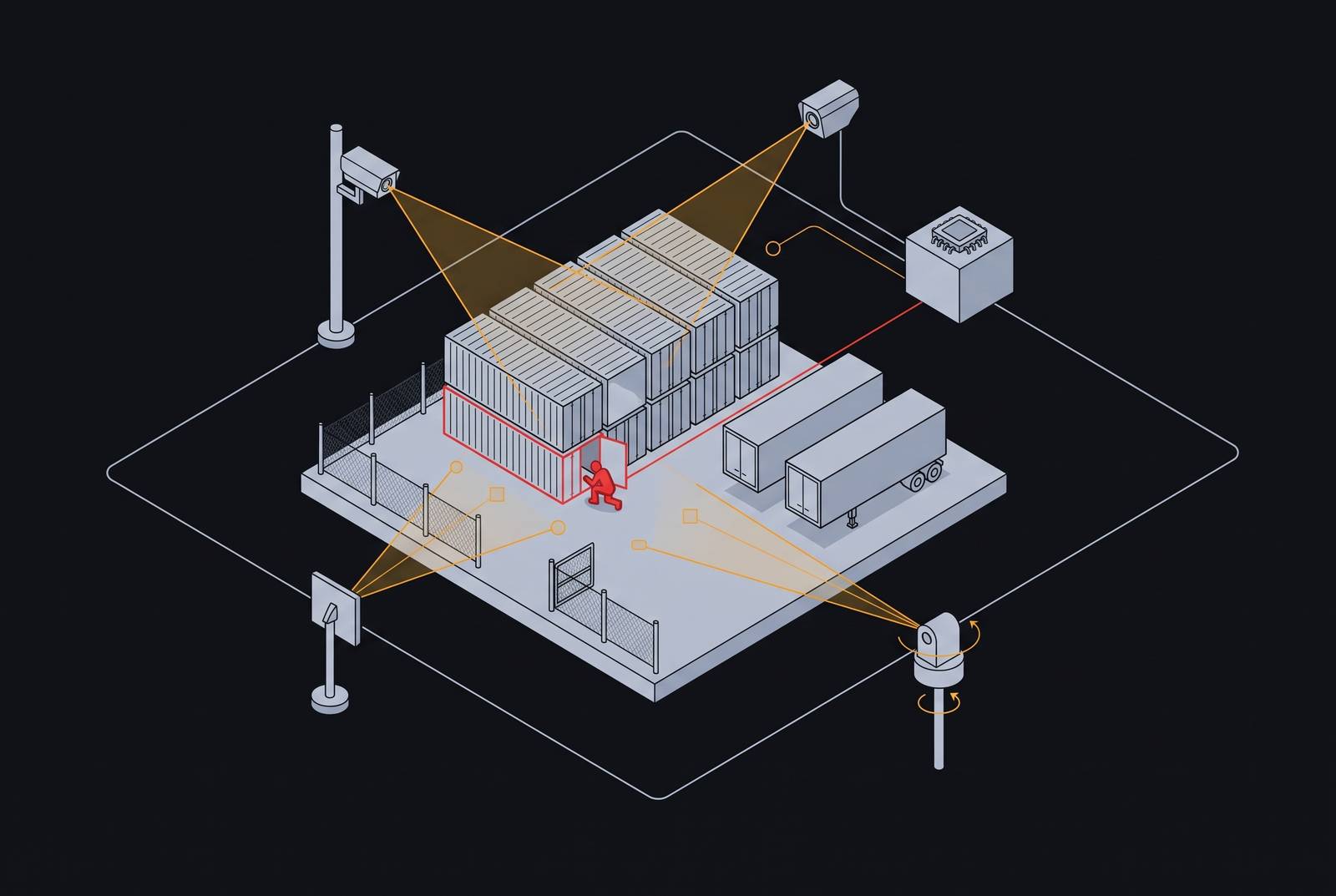 Cover illustration for “Sensor Fusion and AI Triage for Unmanned Freight Yard Cargo Theft Detection”