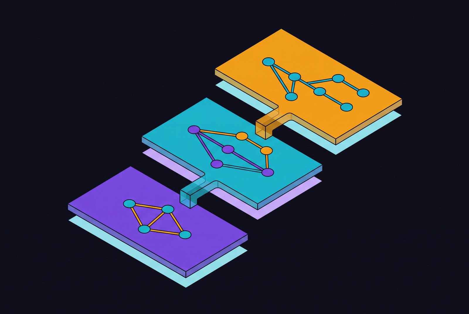 Cover illustration for “Ontology Versioning Strategies for Evolving Schemas”