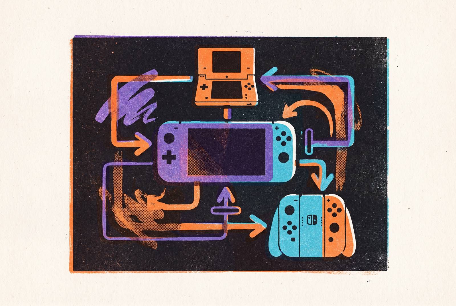 Cover illustration for “Gaming Controller Compatibility Across Handheld Platforms”