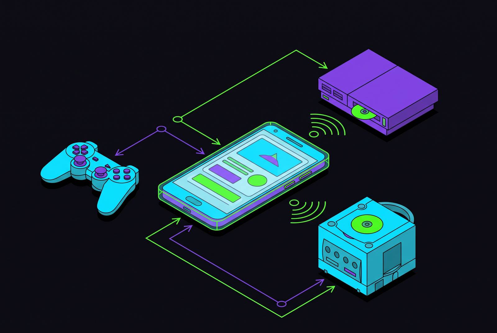 Cover illustration for “Android Emulation Setup for PS2 and GameCube on Phone”