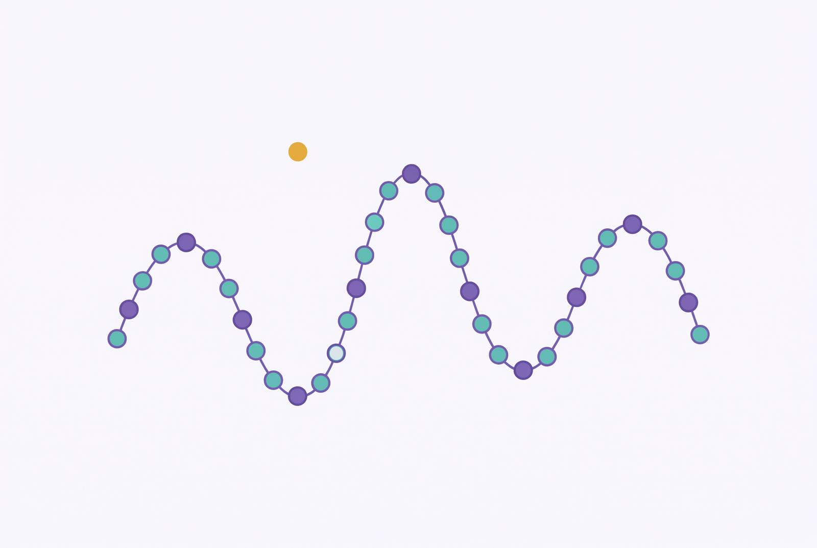 Cover illustration for “Why Serial Testing Beats Single Snapshots for Perimenopause Hormone Monitoring”