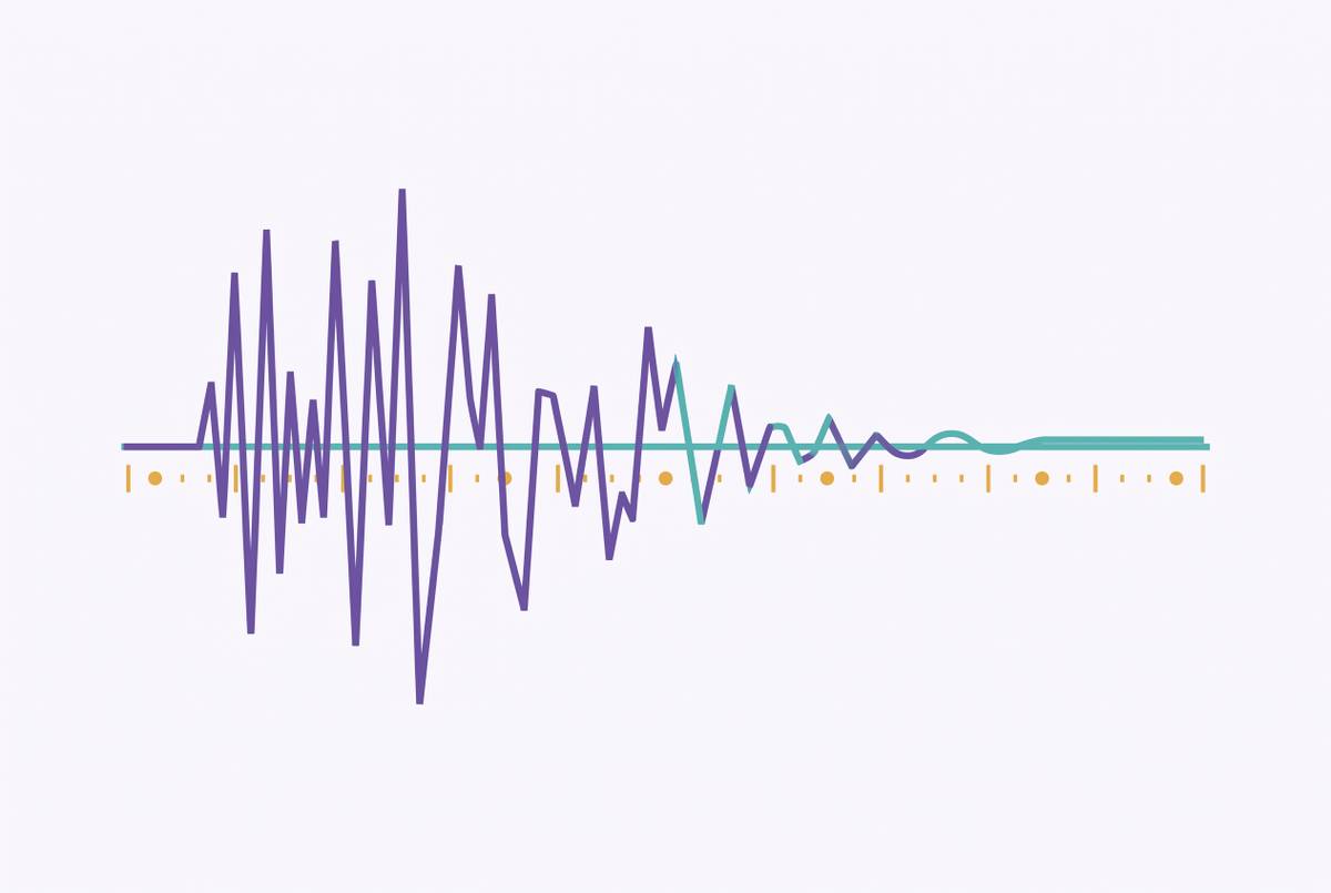 Cover illustration for “Establishing a Baseline When Cycles Are Already Irregular”