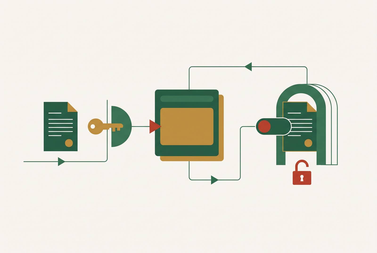 Cover illustration for “Tax Workflow Platforms With Configurable Preparer and Manager Review Stage Permissions”