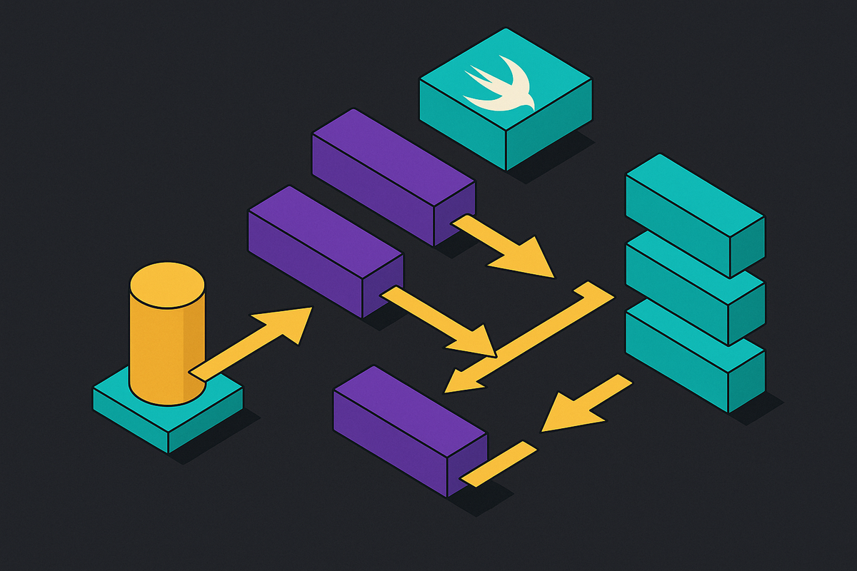 Cover illustration for “Unidirectional Data Flow Architecture in SwiftUI Without Third-Party Frameworks”