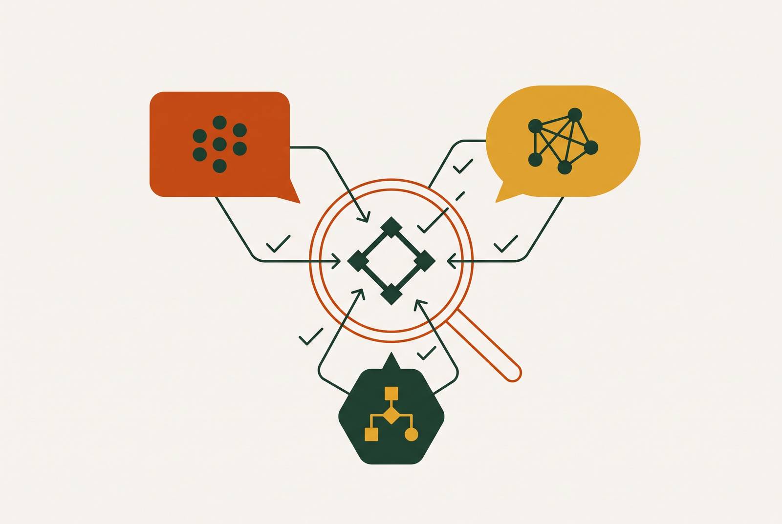 Cover illustration for “Brand Description Accuracy Across ChatGPT, Perplexity, and Gemini”