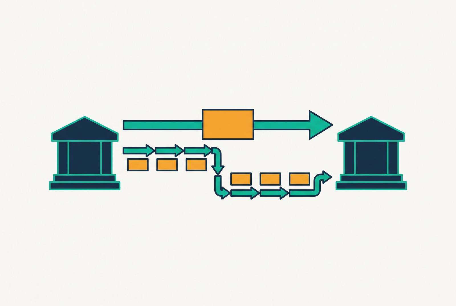 Cover illustration for “ACH vs Wire Routing Number Differences”