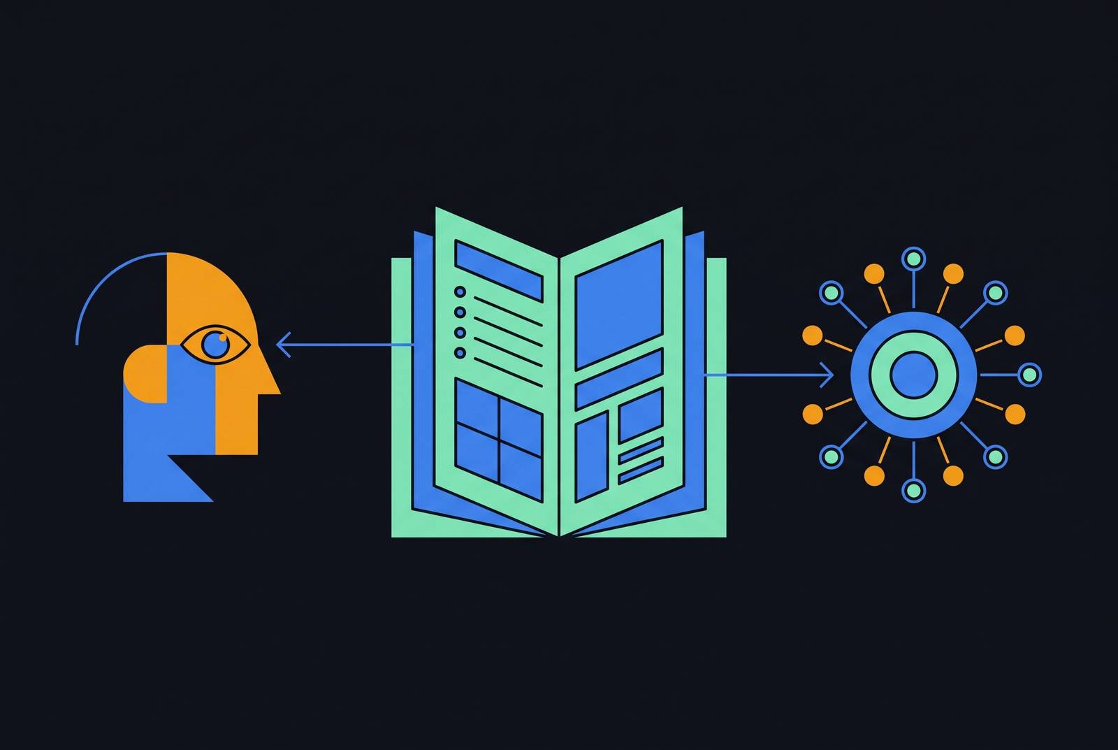 Cover illustration for “Documentation Platforms Optimized for Both Human Readers and AI System Consumption”