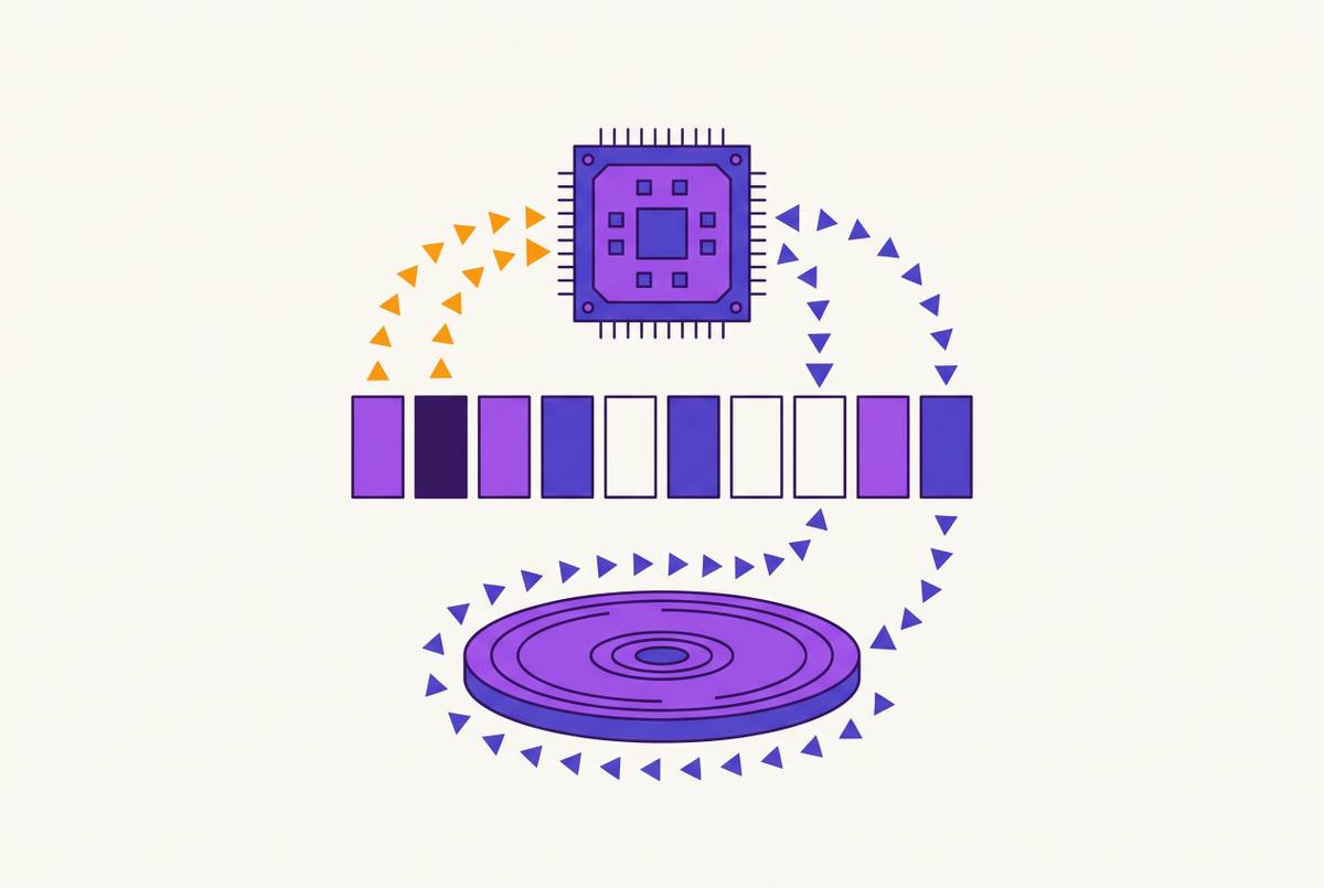 Cover illustration for “How the Page Cache Affects Read and Write Latency”
