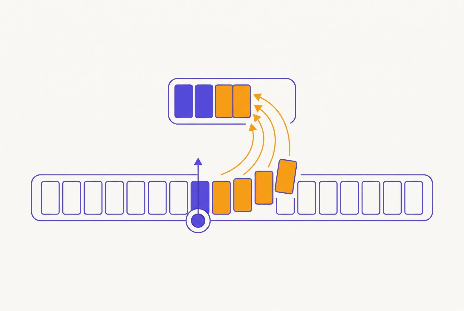 Cover illustration for “How Read-Ahead and Prefetching Work in Storage Systems”