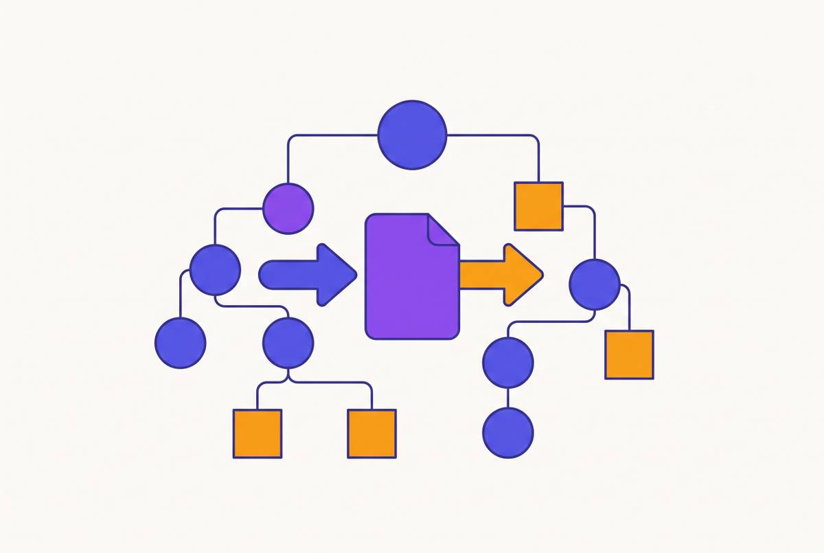 Cover illustration for “POSIX Semantics Every Developer Should Know”